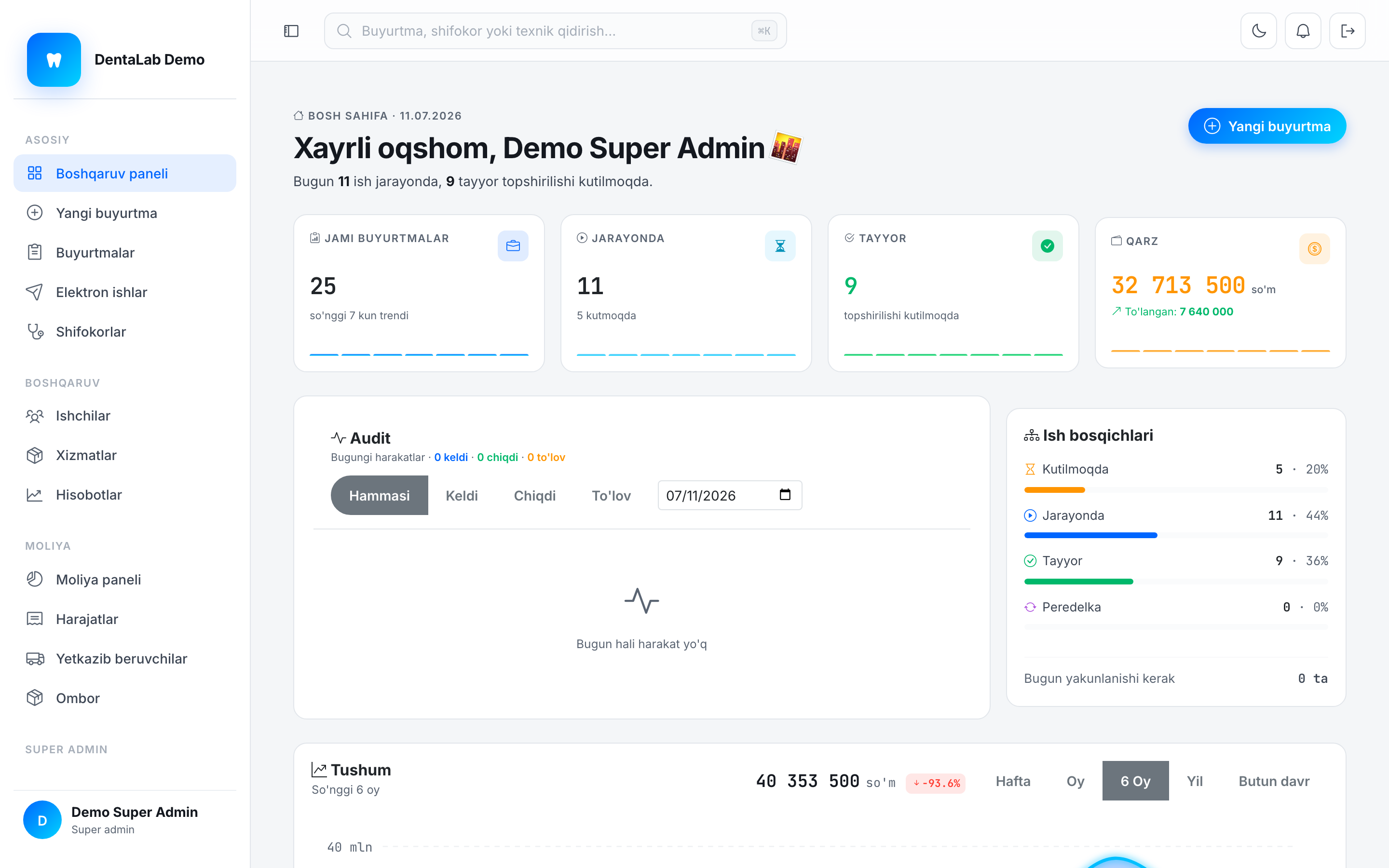 DentaLab dashboard