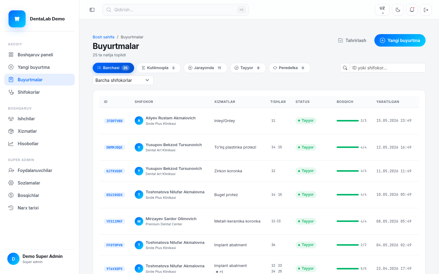 Jobs list